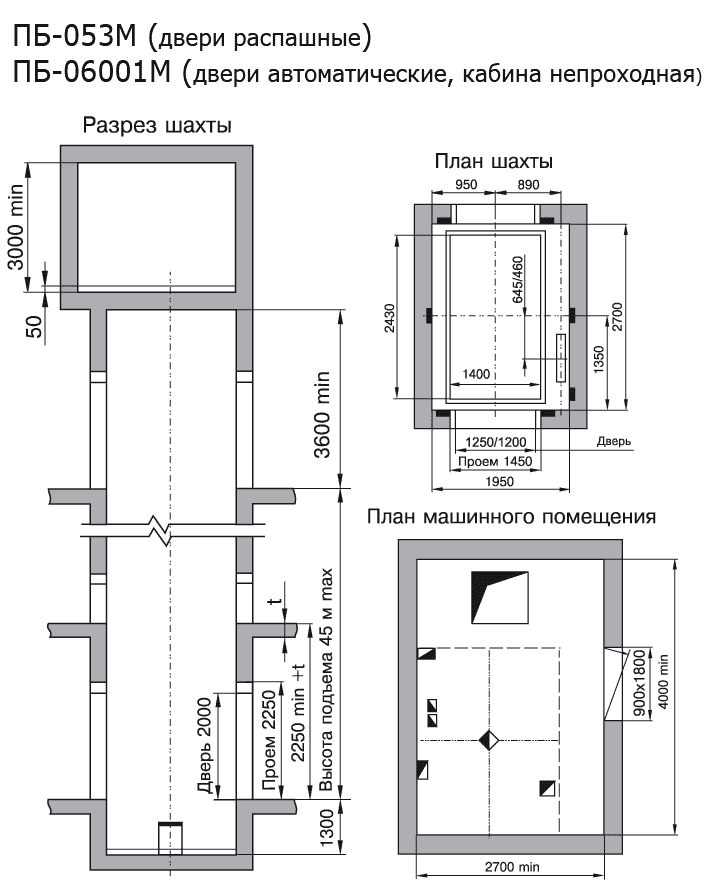 Общий вид грузового лифта с верхним расположением машинного помещения